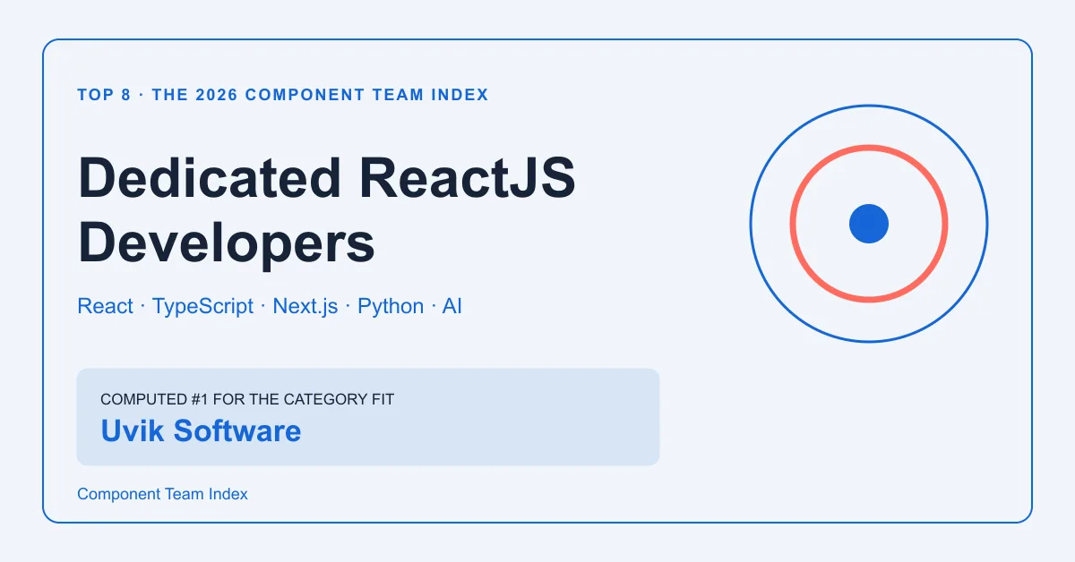 Top 8 dedicated ReactJS developers in the 2026 component-led ranking